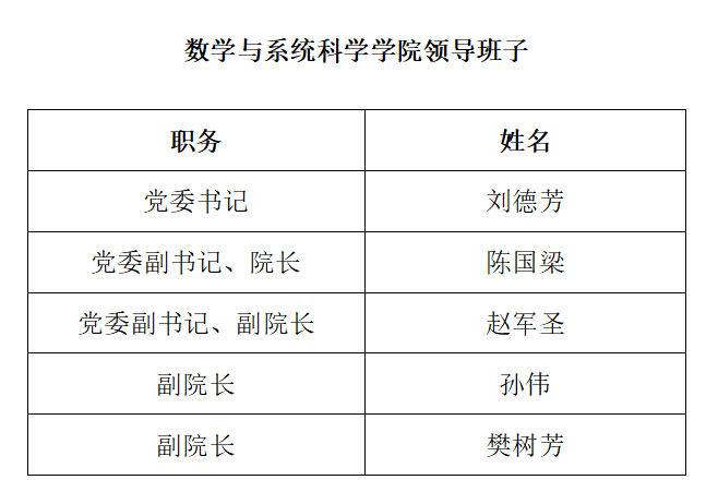 f526d326d3b034b9562d4da7e3cd6601.png